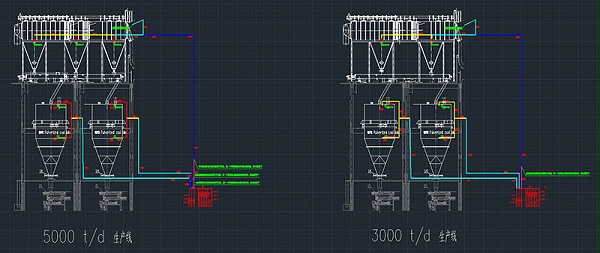 煤粉仓二氧化碳灭火系统