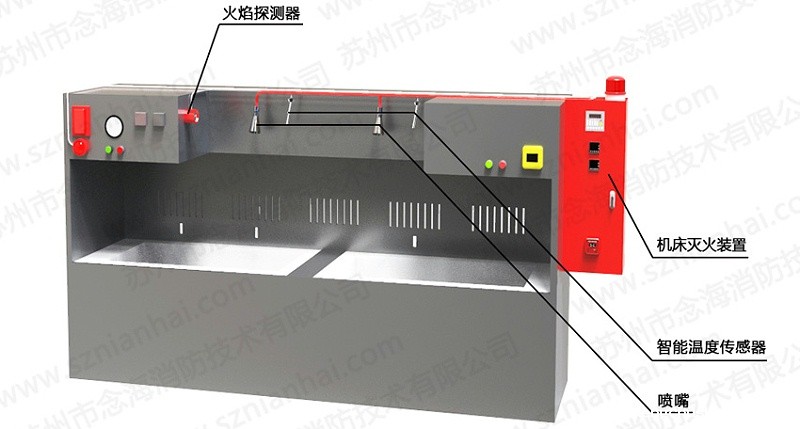 超声波清洗机自动灭火装置4